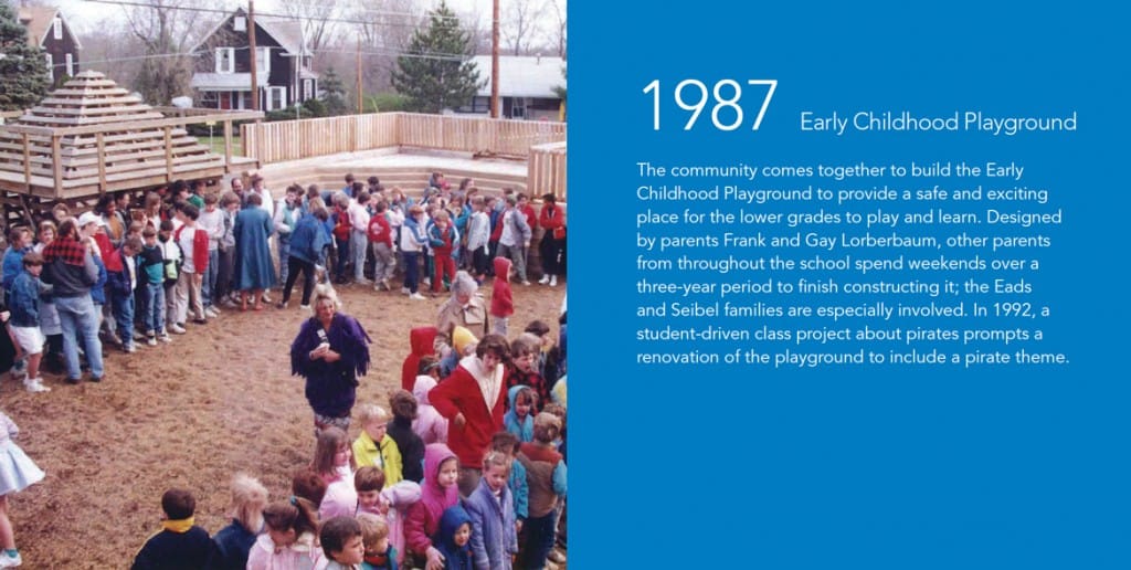 1987b