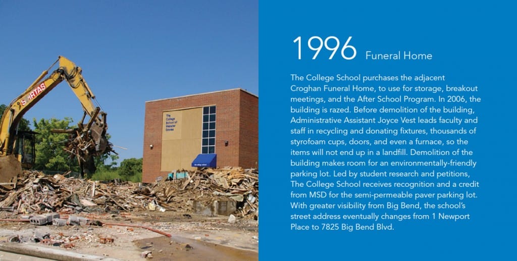 1996