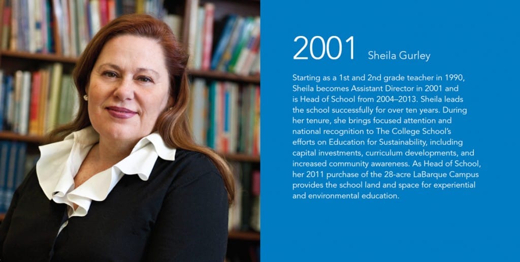 2001